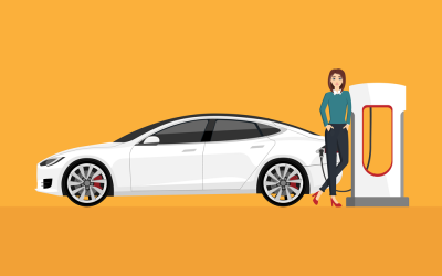 56 400 opérations de recharge enregistrées sur les bornes du SDEY